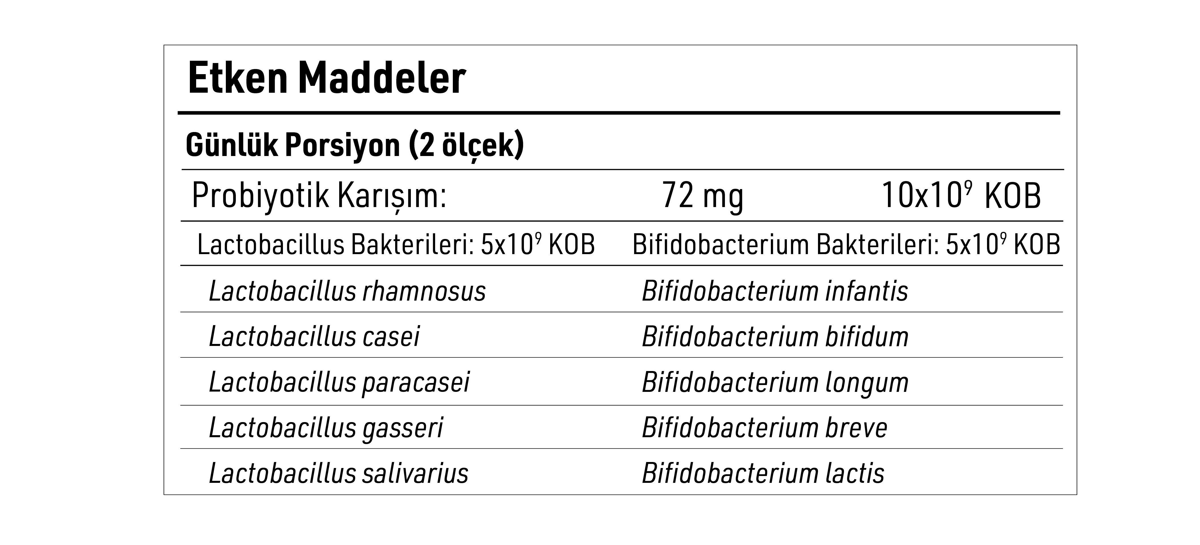 Probiyotik | Ther-Biotic® For INF