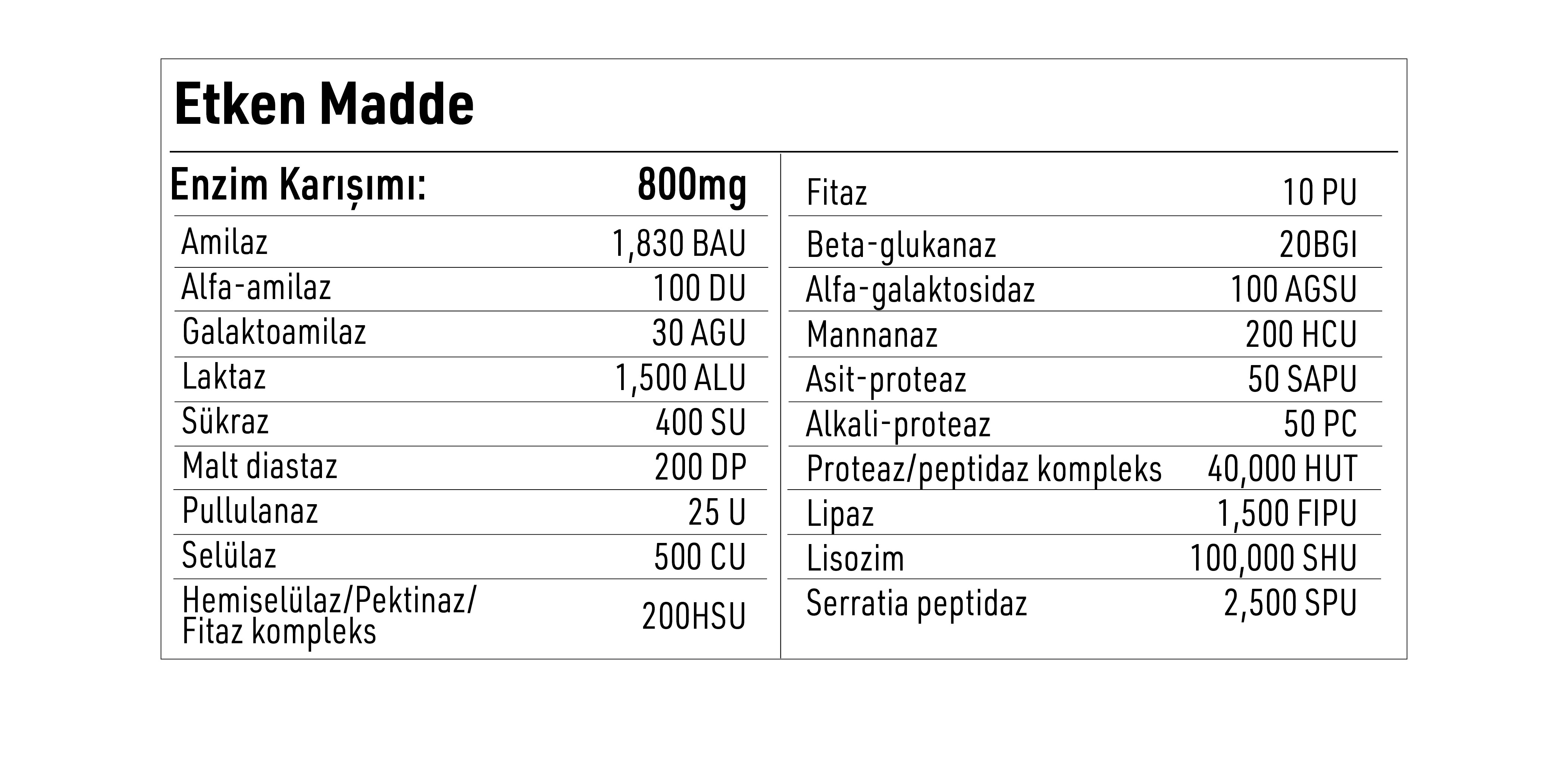 Sindirim Enzimi | Vital-Zymes Complete