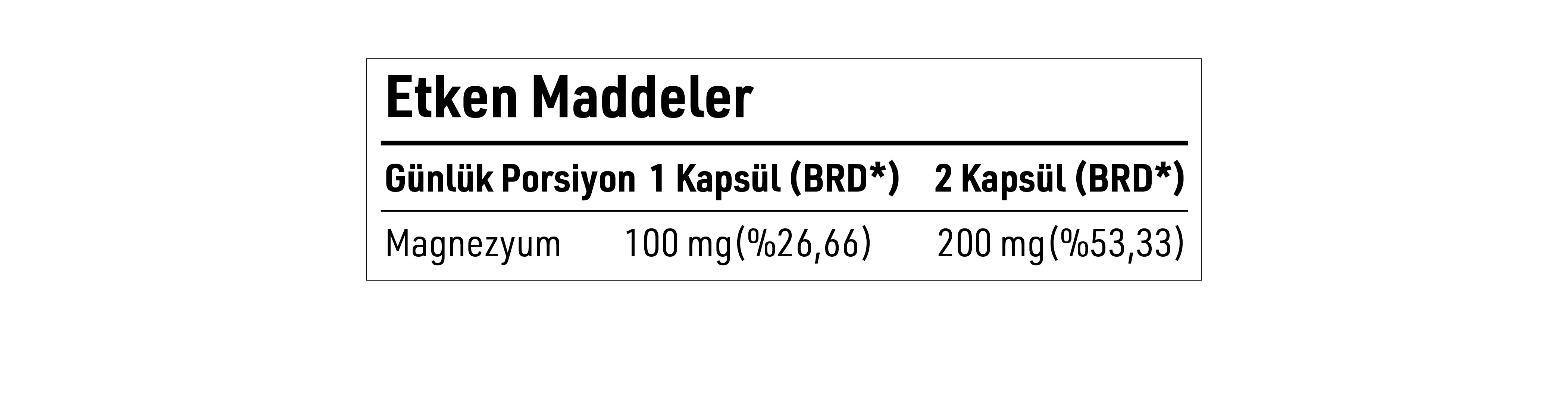 Mineral | Magnesium Chelate Complex